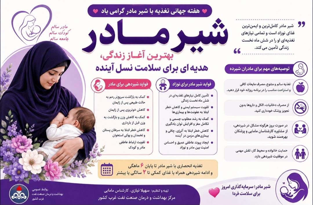 شیر مادر