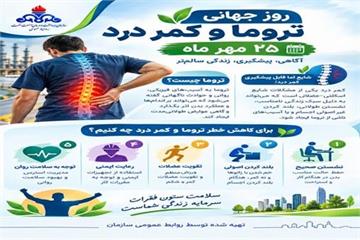 راهکارهای ساده برای پیشگیری از کمردرد