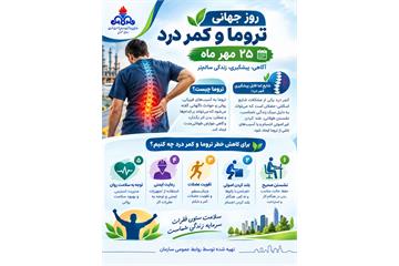 راهکارهای ساده برای پیشگیری از کمردرد
